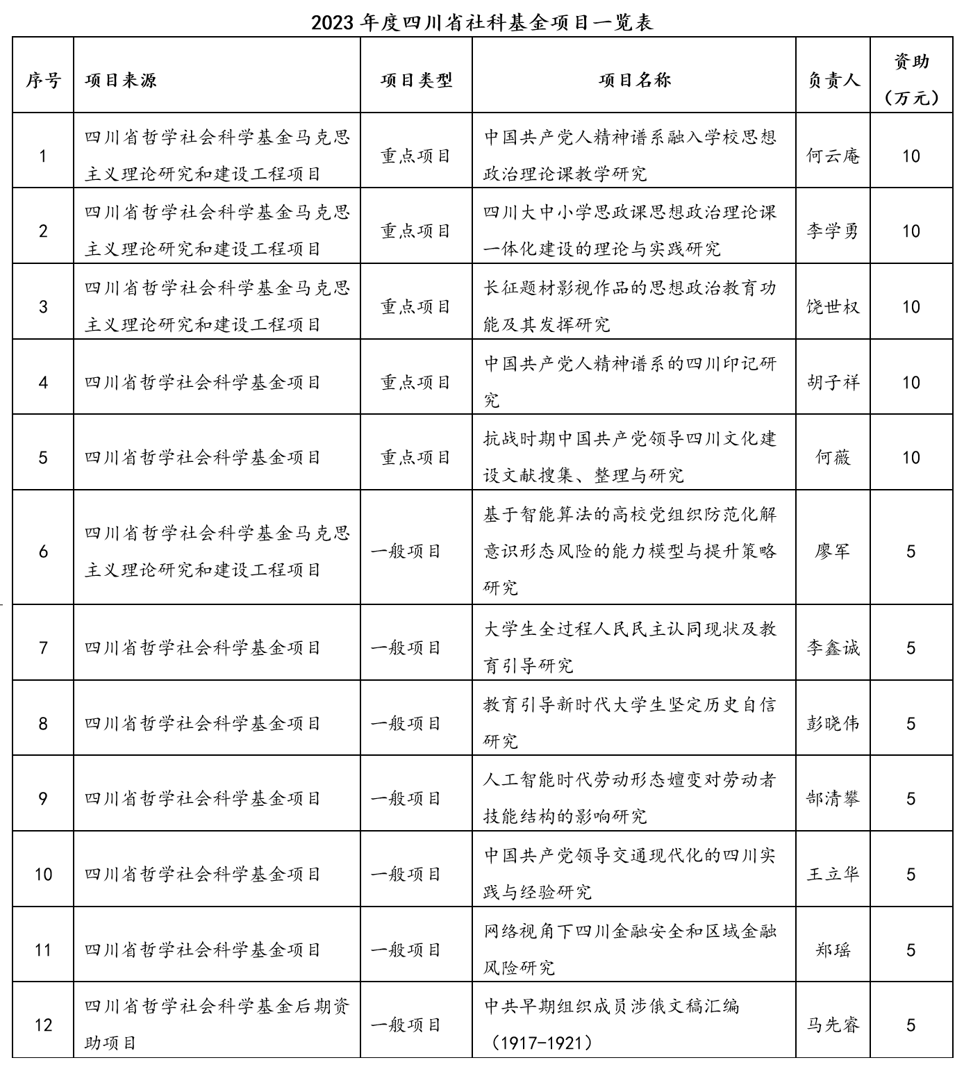 麻豆传媒