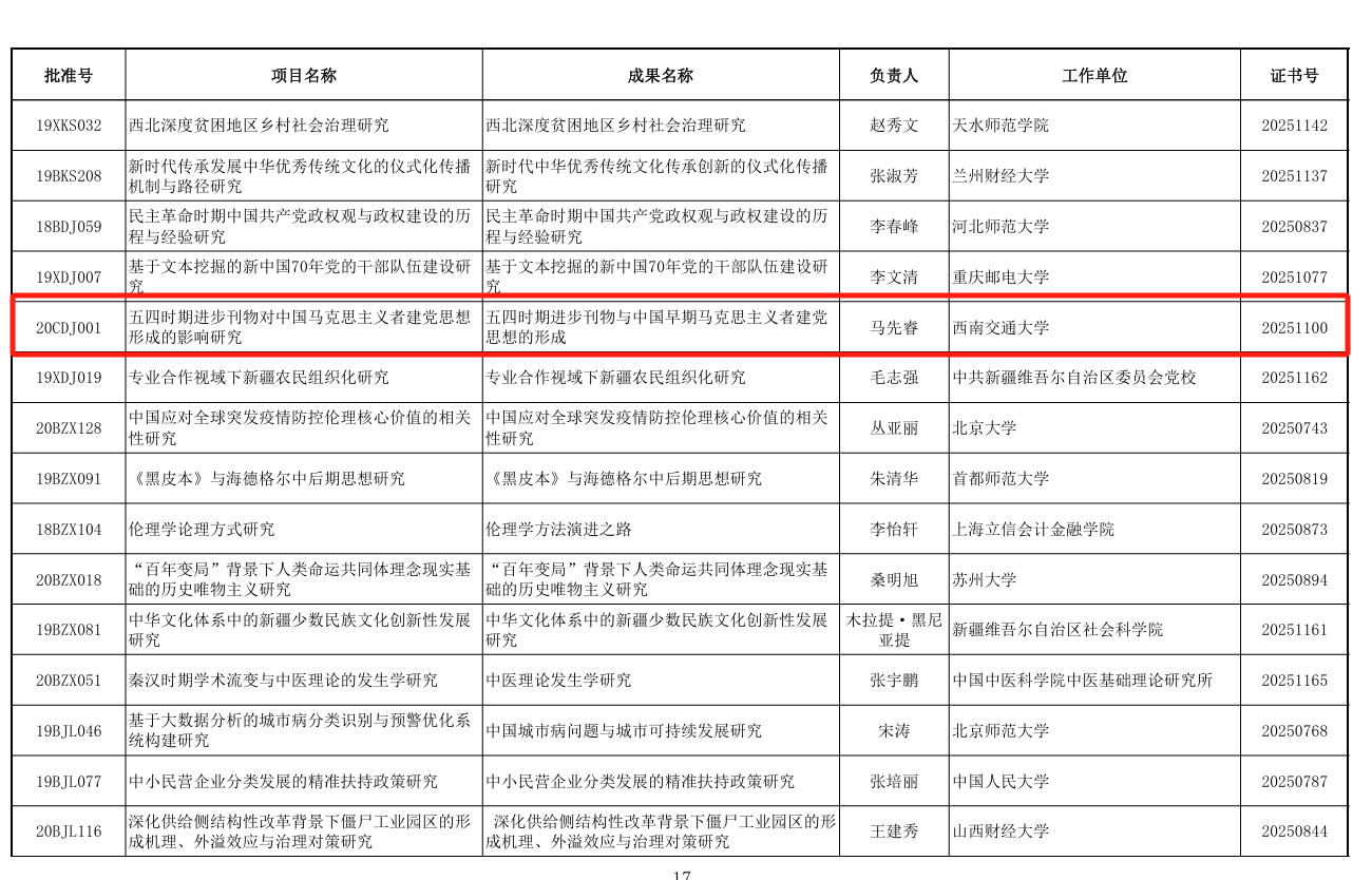 麻豆传媒